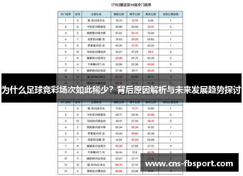 为什么足球竞彩场次如此稀少？背后原因解析与未来发展趋势探讨