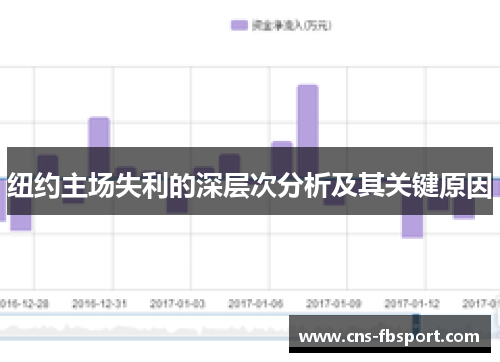 纽约主场失利的深层次分析及其关键原因