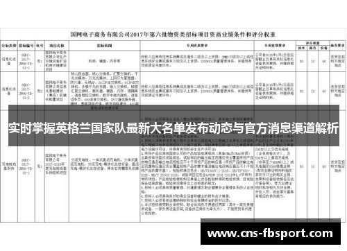 实时掌握英格兰国家队最新大名单发布动态与官方消息渠道解析