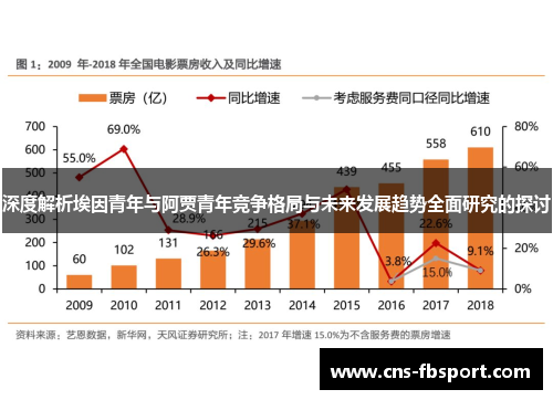 深度解析埃因青年与阿贾青年竞争格局与未来发展趋势全面研究的探讨