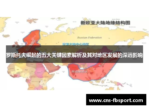罗斯托夫崛起的五大关键因素解析及其对地区发展的深远影响 罗斯托夫崛起的五大关键因素解析及其对地区发展的深远影响