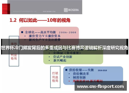 世界杯冷门频发背后的多重成因与比赛博弈逻辑解析深度研究视角 世界杯冷门频发背后的多重成因与比赛博弈逻辑解析深度研究视角