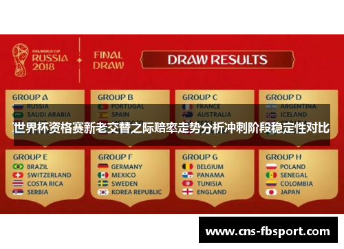世界杯资格赛新老交替之际赔率走势分析冲刺阶段稳定性对比 世界杯资格赛新老交替之际赔率走势分析冲刺阶段稳定性对比