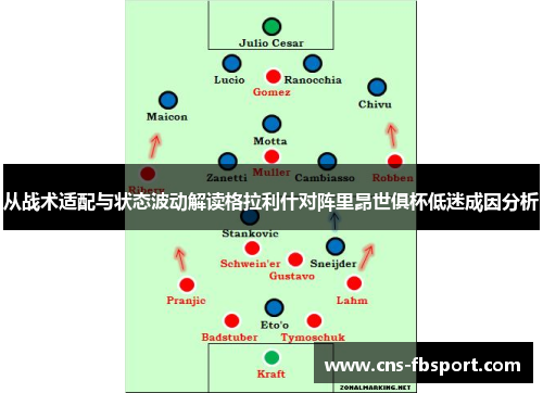 从战术适配与状态波动解读格拉利什对阵里昂世俱杯低迷成因分析 从战术适配与状态波动解读格拉利什对阵里昂世俱杯低迷成因分析