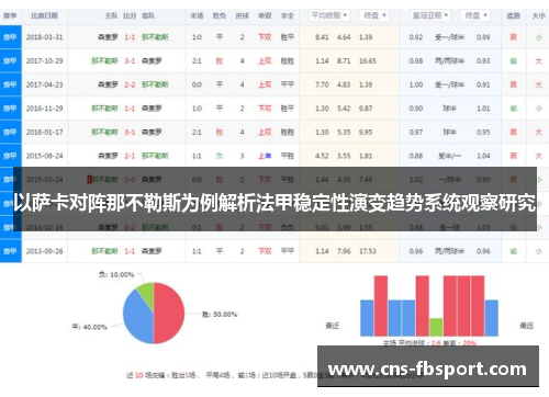 以萨卡对阵那不勒斯为例解析法甲稳定性演变趋势系统观察研究 以萨卡对阵那不勒斯为例解析法甲稳定性演变趋势系统观察研究