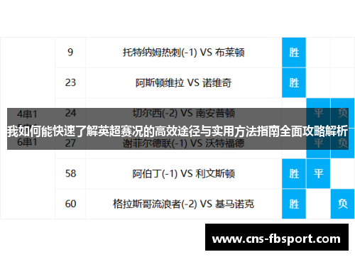 我如何能快速了解英超赛况的高效途径与实用方法指南全面攻略解析 我如何能快速了解英超赛况的高效途径与实用方法指南全面攻略解析